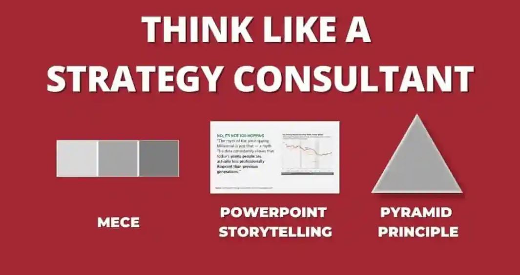 Think Like A Strategy Consultant