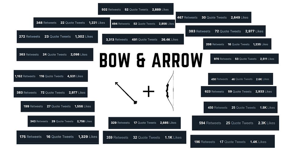Bow and Arrow